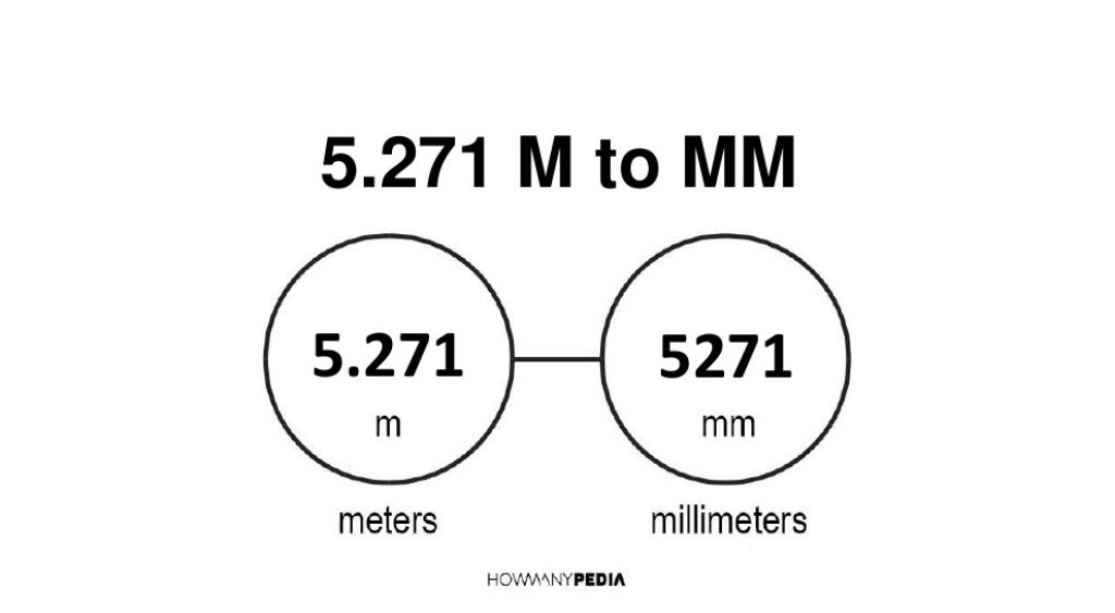 5-271-m-to-mm-howmanypedia