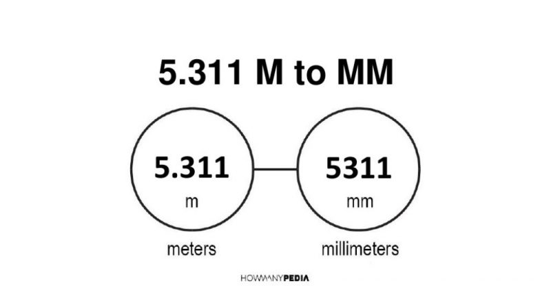 5.311 m to mm