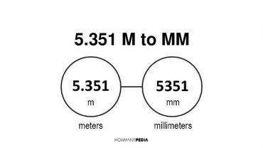 5.351 m to mm