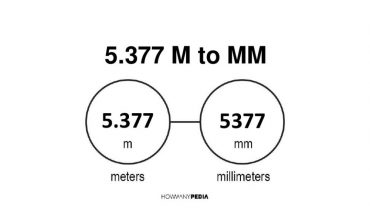 5.377 m to mm