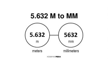 5.632 m to mm