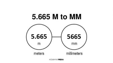 5.665 m to mm