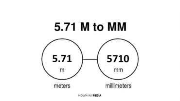 5.71 m to mm