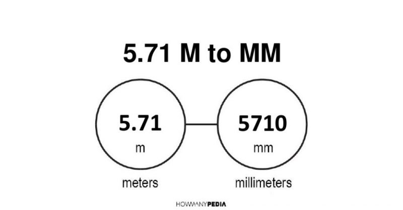 5.71 m to mm