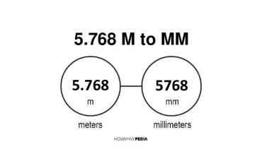 5.768 m to mm