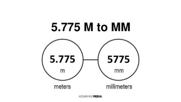 5.775 m to mm