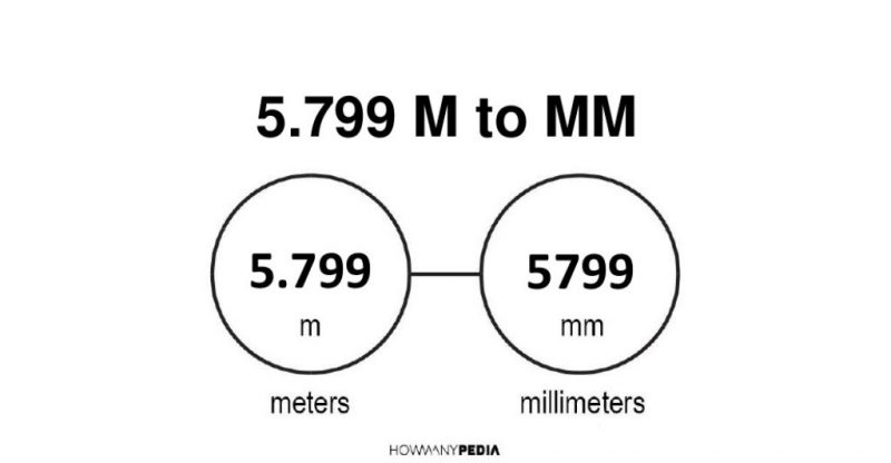 5.799 m to mm