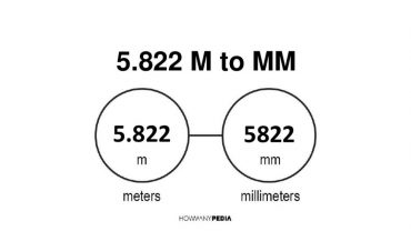 5.822 m to mm