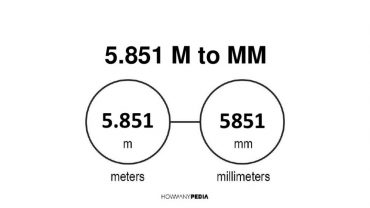 5.851 m to mm