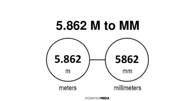 5.862 m to mm