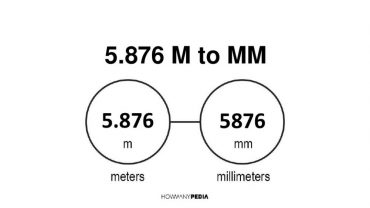 5.876 m to mm