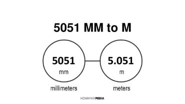 5051 mm to m