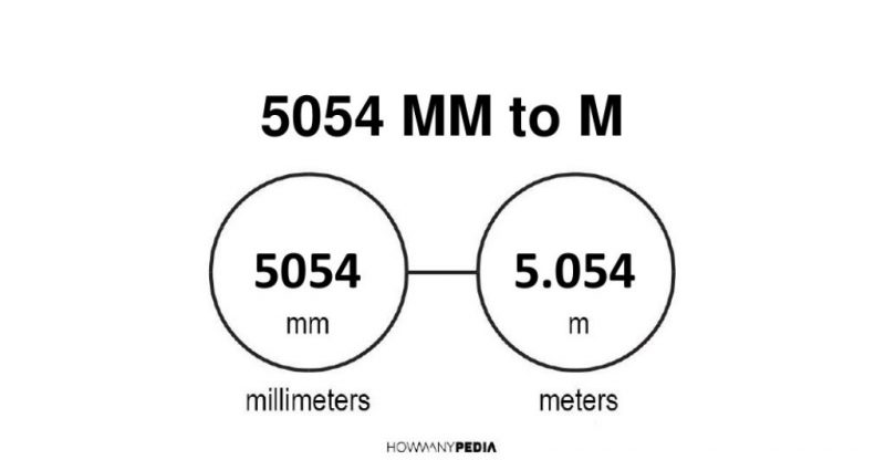 5054 mm to m