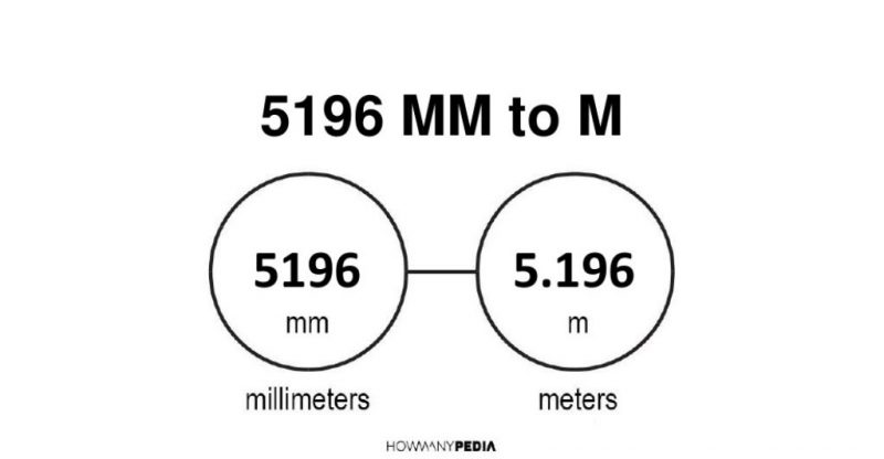 5196 mm to m