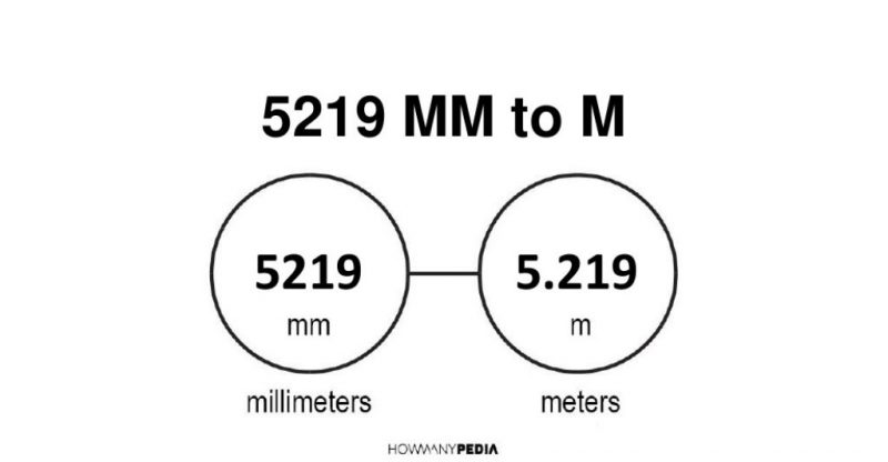 5219 mm to m