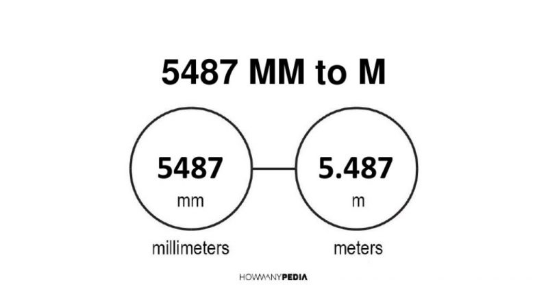 5487 mm to m