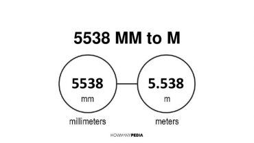 5538 mm to m