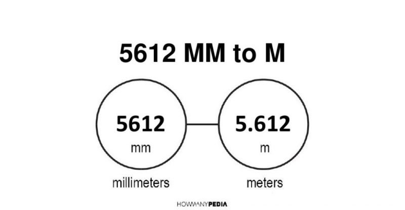 5612 mm to m