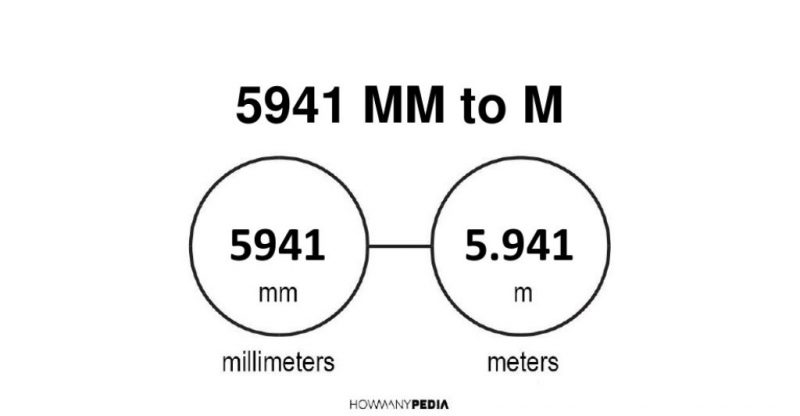 5941 mm to m - Howmanypedia.com [CONVERT NOW]