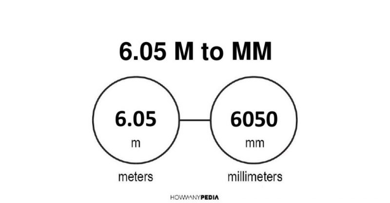 6.05 m to mm