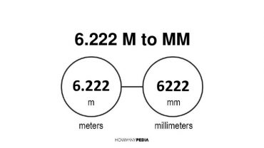 6.222 m to mm