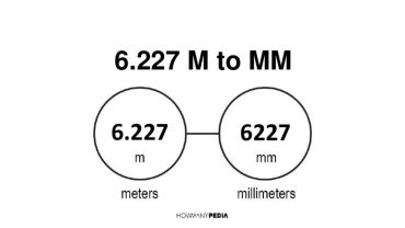 6.227 m to mm