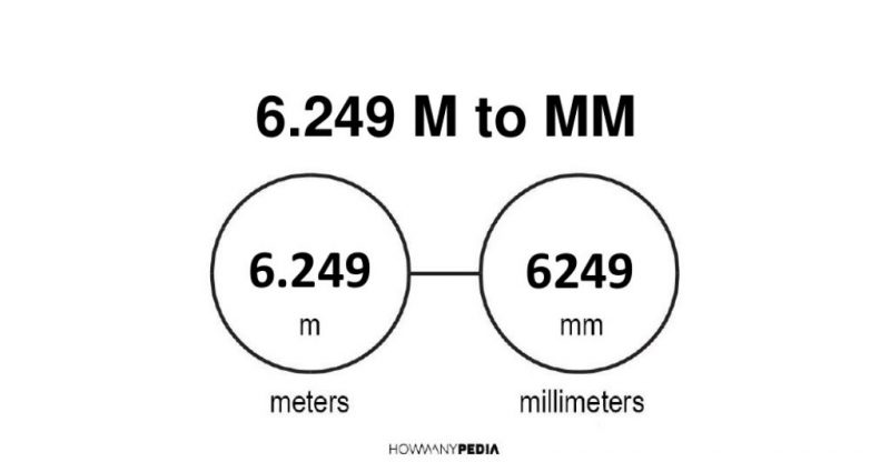 6.249 m to mm