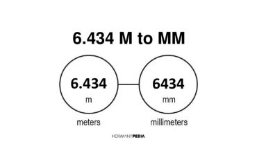 6.434 m to mm