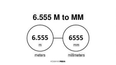 6.555 m to mm