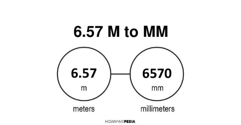 6.57 m to mm