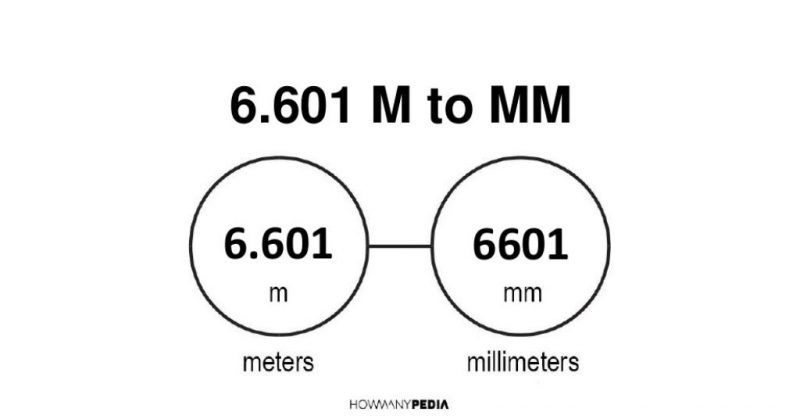 6.601 m to mm