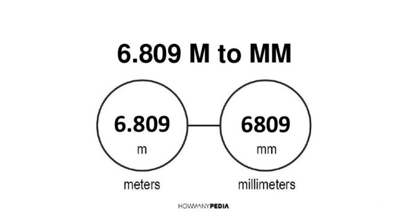 6.809 m to mm