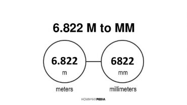 6.822 m to mm