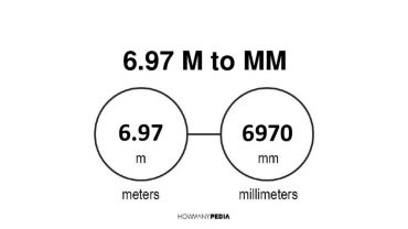 6.97 m to mm