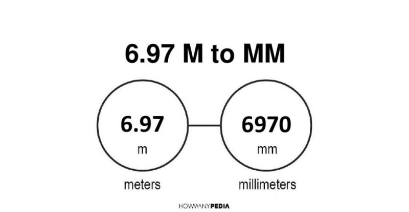 6.97 m to mm