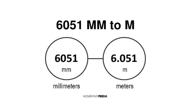 6051-mm-to-m-howmanypedia-convert-now