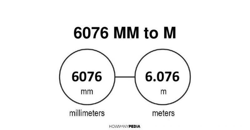 6076 mm to m