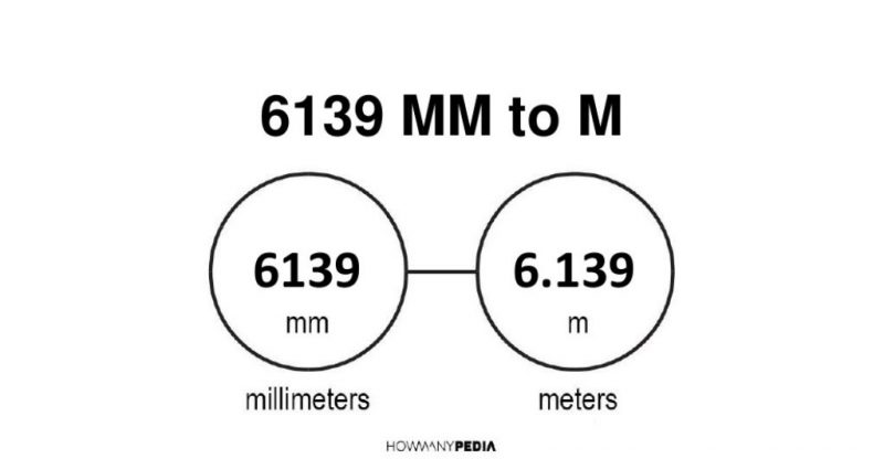 6139 mm to m