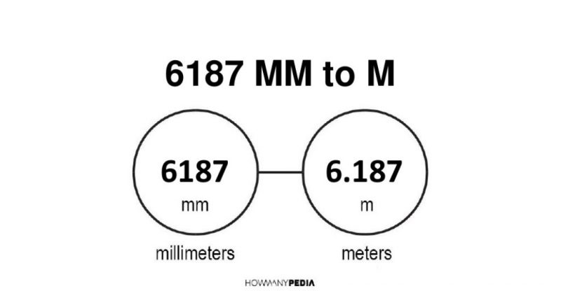 6187 mm to m