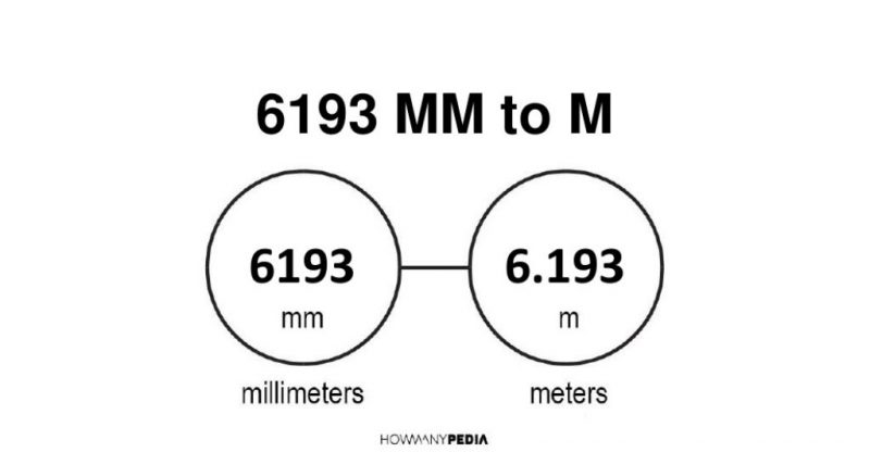 6193 mm to m