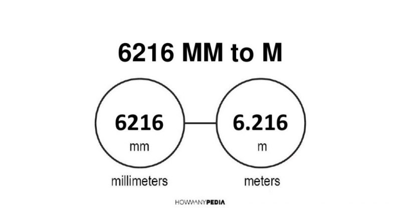 6216 mm to m