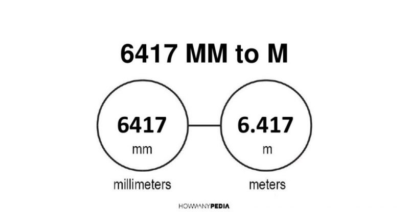 6417 mm to m