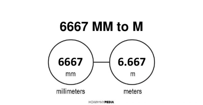 6667 mm to m