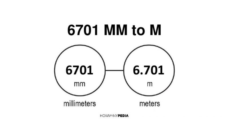 6701 mm to m