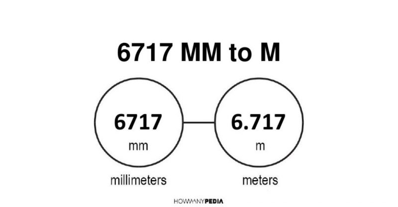 6717 mm to m