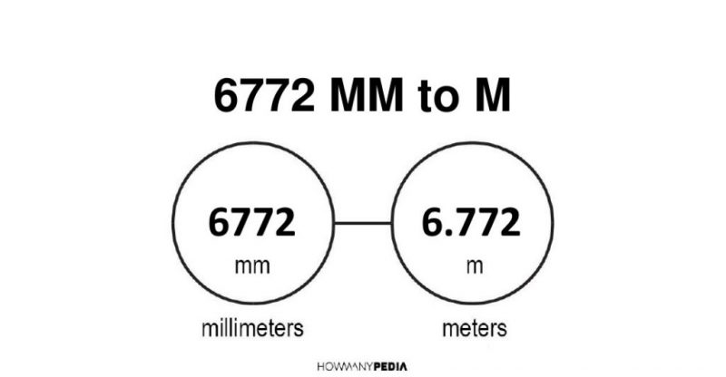 6772 mm to m