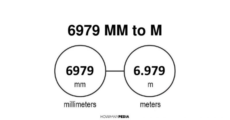 6979 mm to m