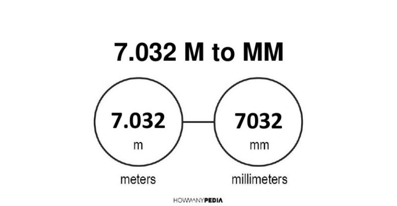 7.032 m to mm