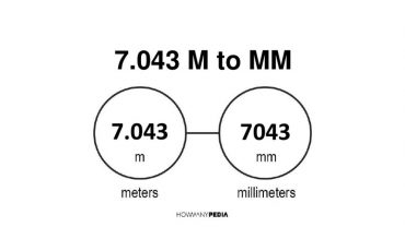 7.043 m to mm