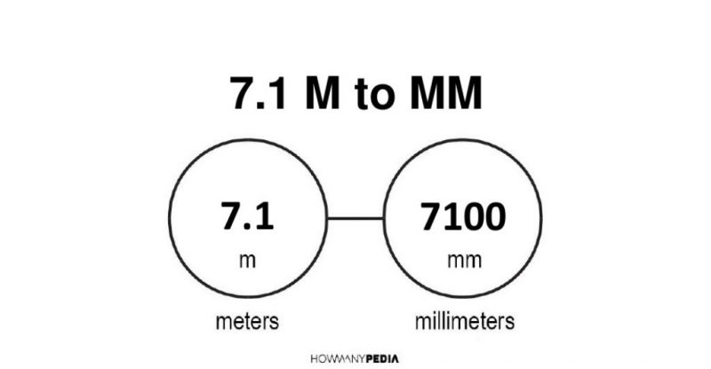 7.1 m to mm